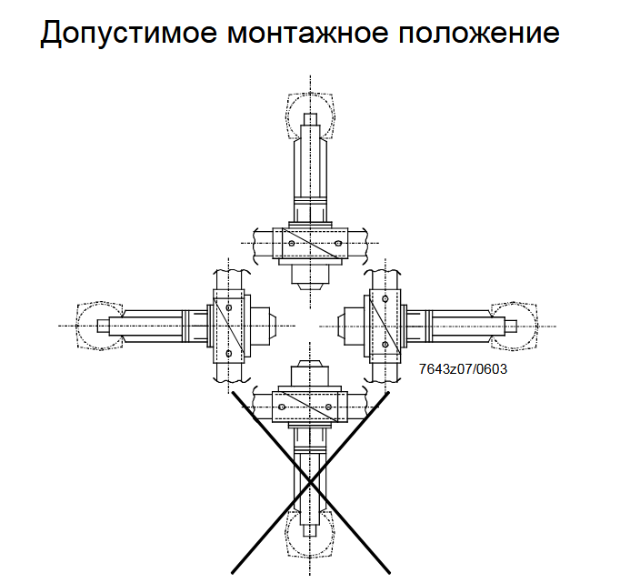 Siemens привод SKP25.003E2 монтаж