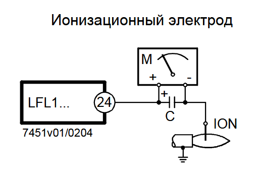 Измерение тока на автомате LFL1.333