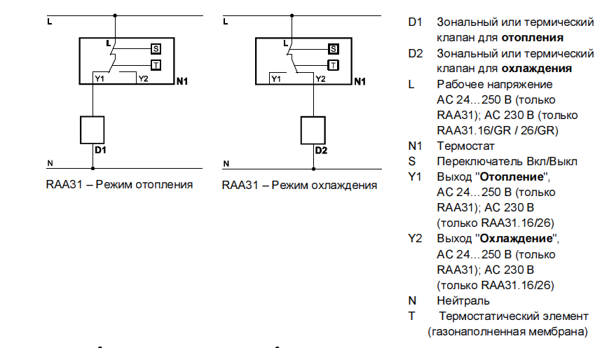 Схема подключения термостата RAA31