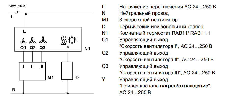 Схема подключения термостата RAB11