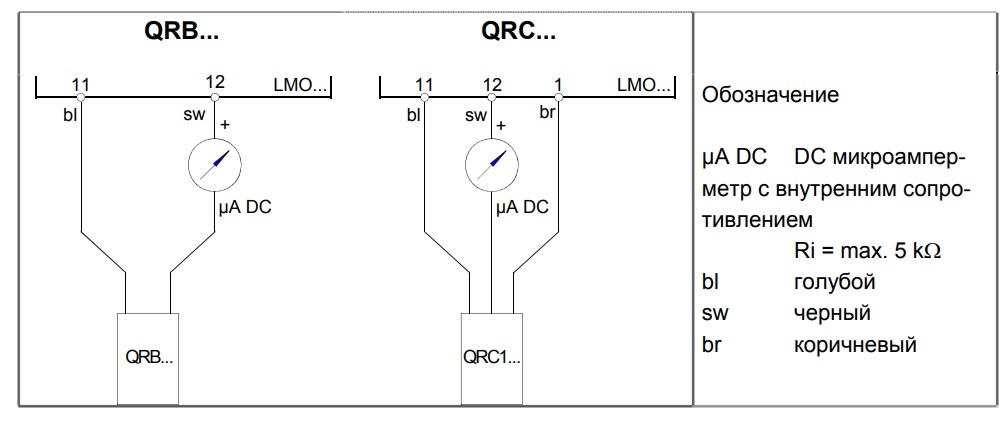 Цепь измерения тока LMO14.111C2