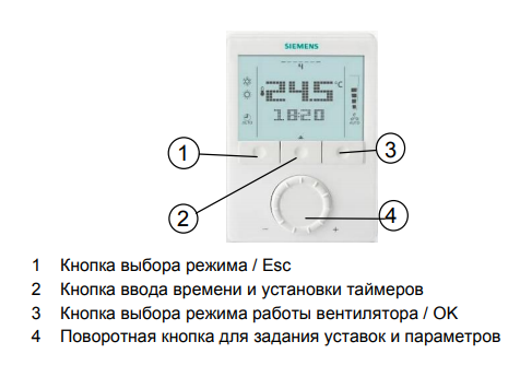Устройство термостата RDG100T