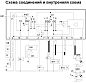 LOA24.171B27: Автомат горения (жидкотопливный)