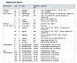 Привод воздушной заслонки Siemens GDB341.1E
